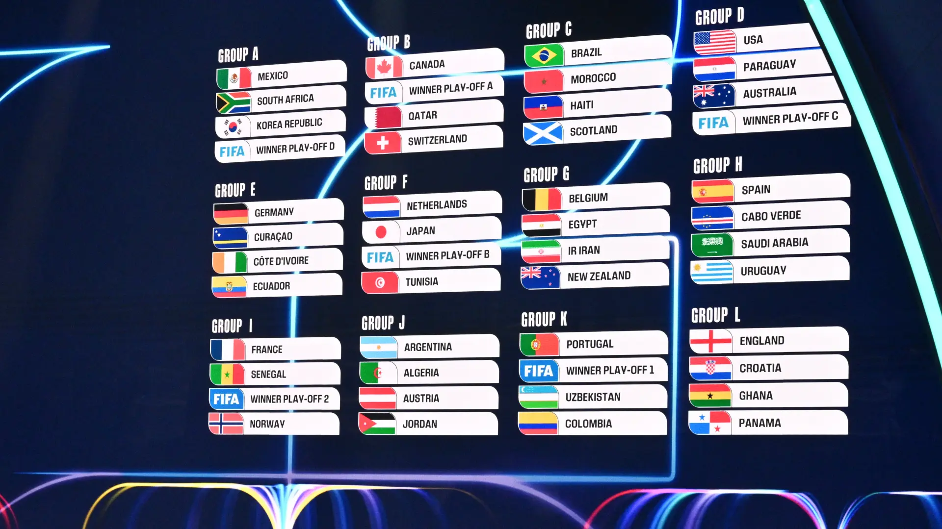 Tan2025-12-0520422098_3 zreb mundijal 2026 svetsko prvenstvo fudbal Mandel NganPool Photo via AP-6933e73f2c329.webp