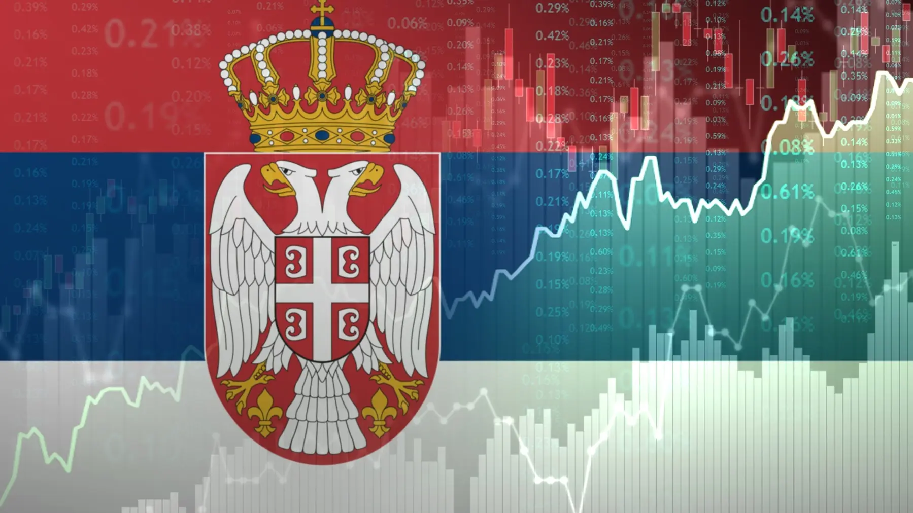 srpska ekonomija, rast srpske ekonomije, berza, akcije, bruto domaći proizvod, bdp - shutterstock_2552126313-6963af6451124.webp