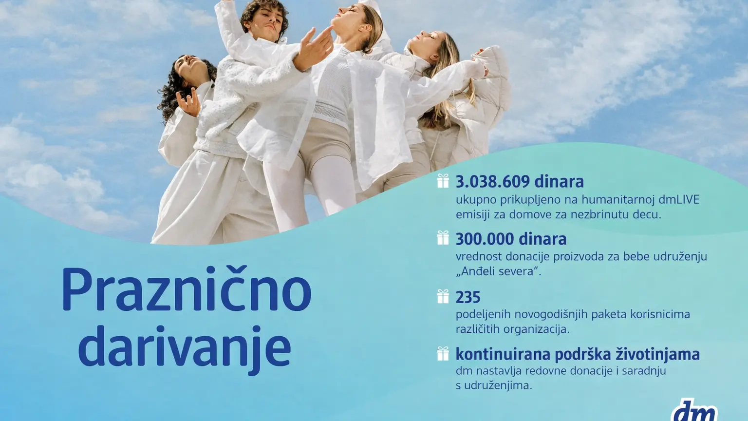 Praznično darivanje-69831349ee07c.webp