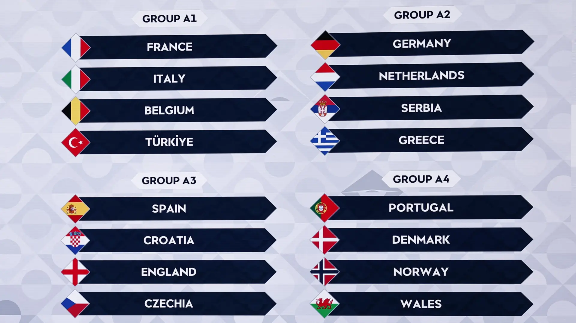 UEFA Liga nacije-698e15999d18f.webp