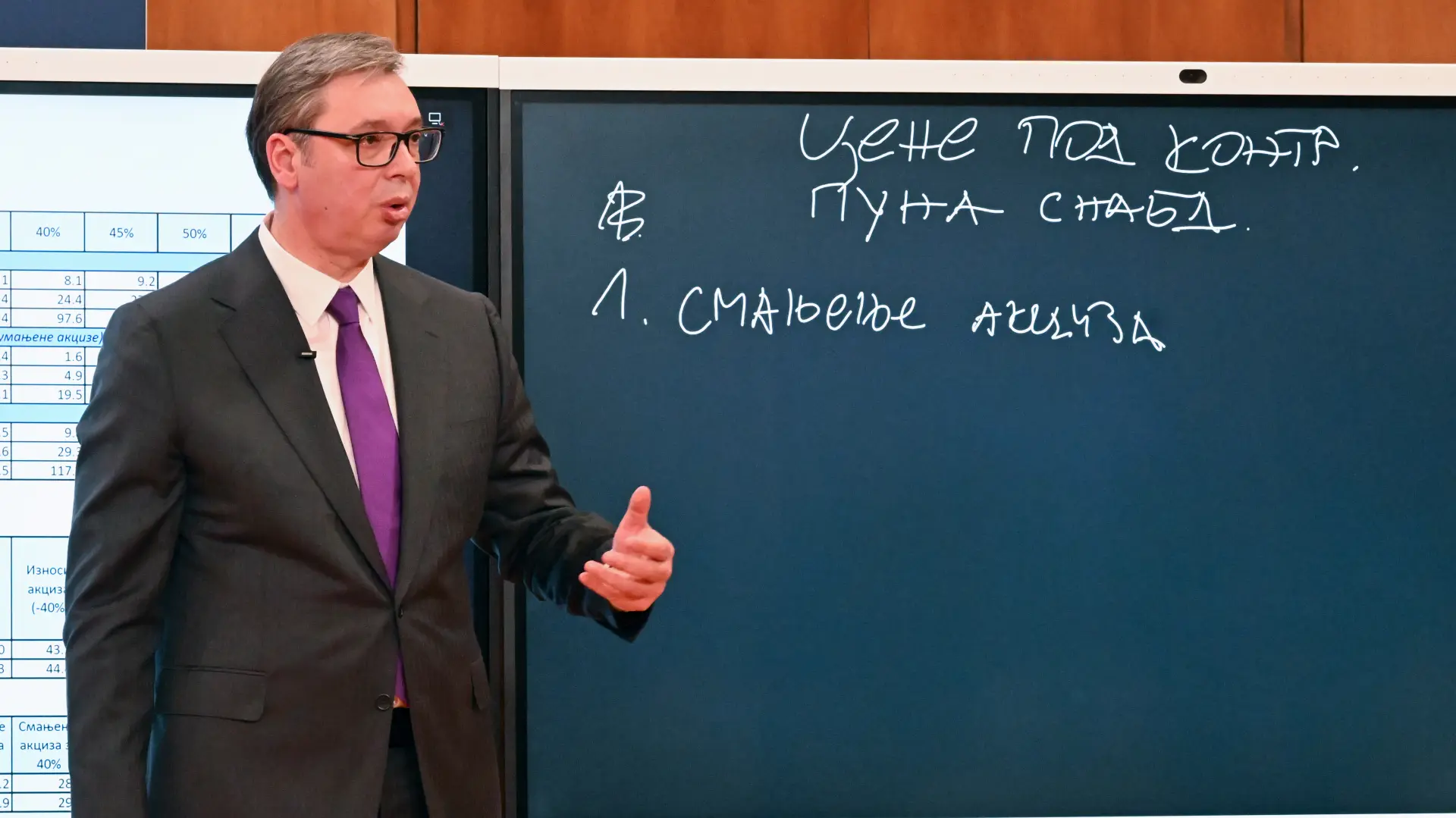 Aleksandar Vzučić cene nafte TANJUG RADE PRELIĆ-69bd378b8c1a7.webp