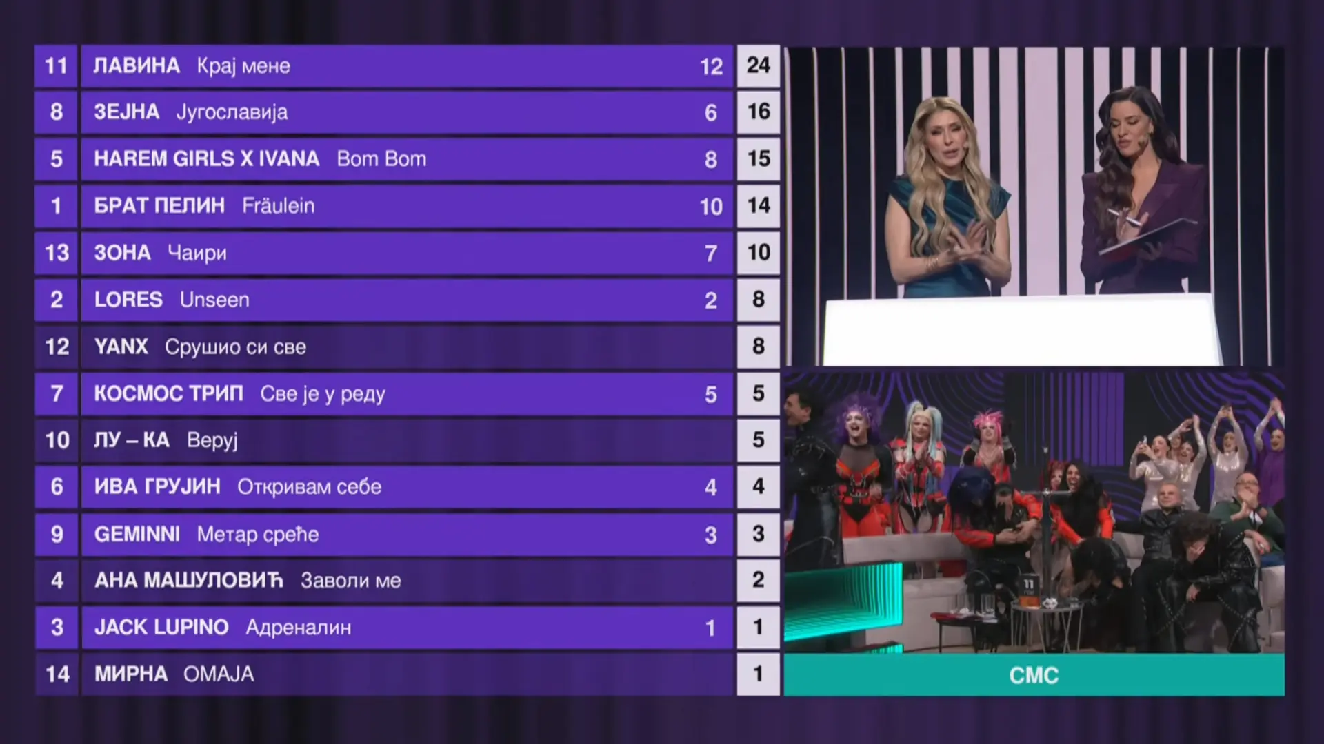 glasovi publike pze lavina-69a37a3f0eda9.webp