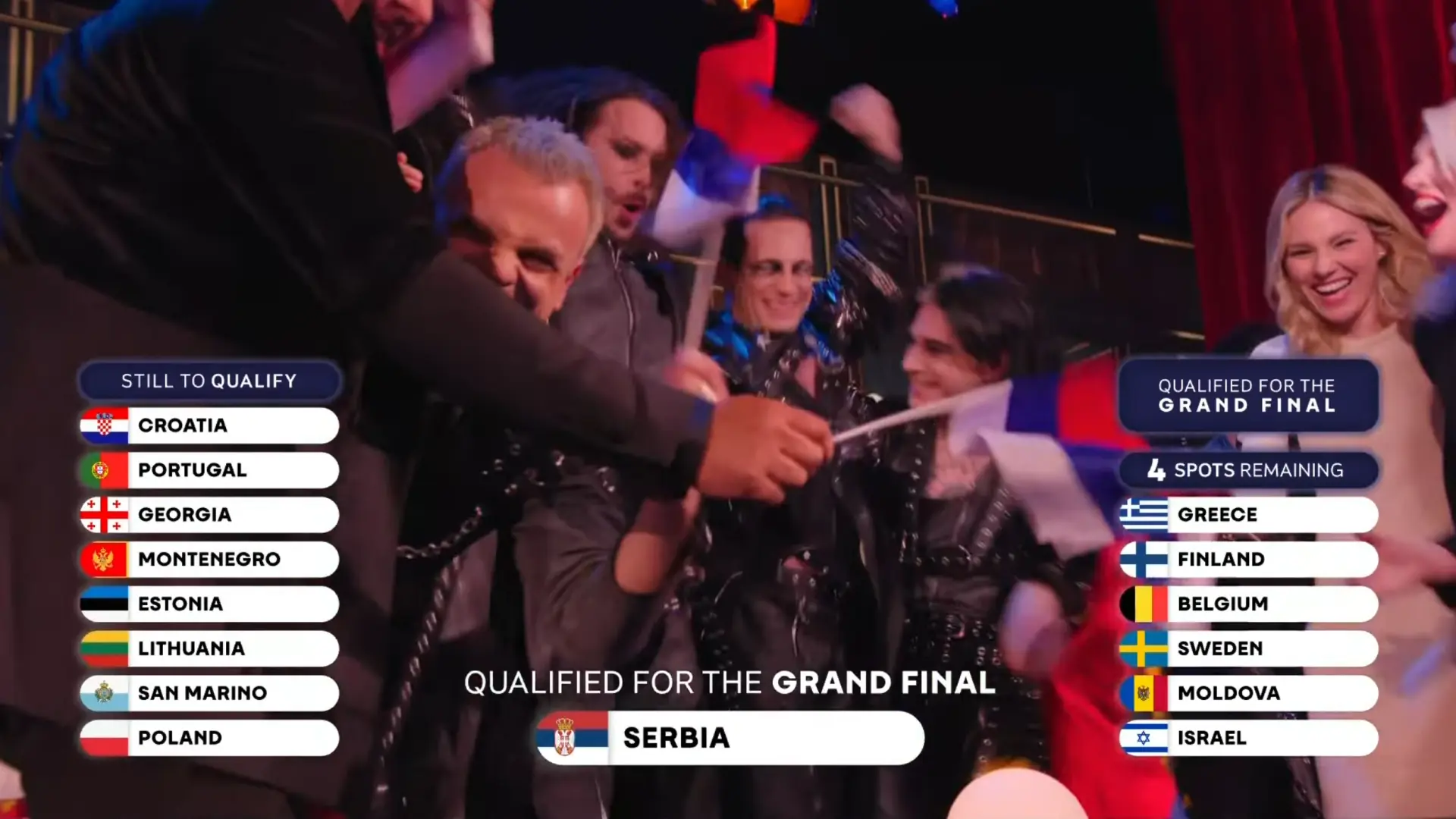 srbija evrovizija lavina finale-6a0399a41ad7a.webp